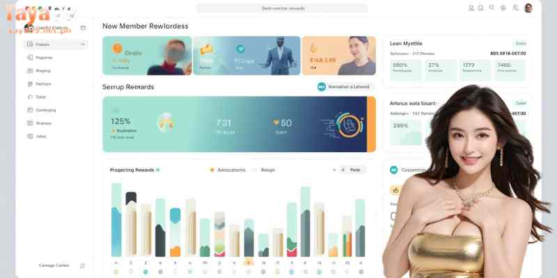 Welcome Bonus Dashboard